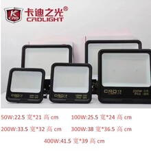 ����֮�ⳬ��LEDͶ�����ͥԺ�}�췿�����ˮ����܇�g�V���Ɵ�