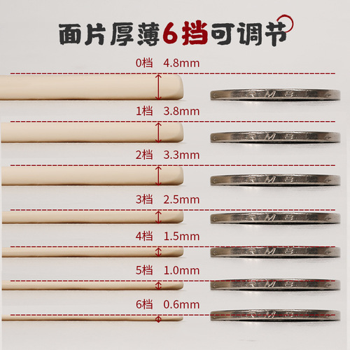 Three-knife household noodle machine, small multi-functional noodle machine, manual noodle machine, dumpling and wonton wrapper machine