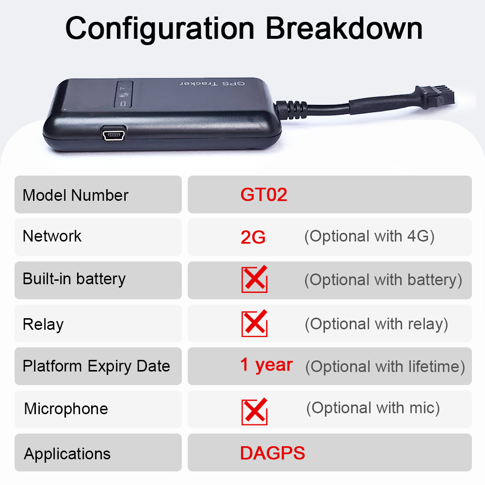 Cross-border electric vehicle GPS tracker, car GPS tracker, motorcycle tracker, 2G/4G GPS with long battery life, DAGPS