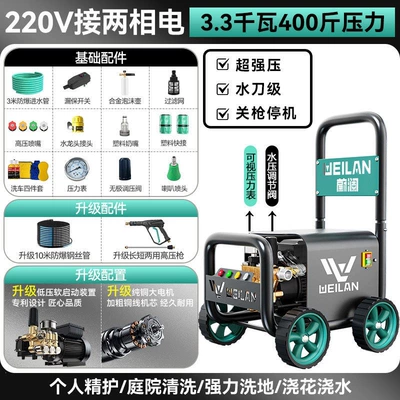 Powerful Floor Cleaning Household Car Washing – Car washing machine - level-4-motor-33kw220v-200kg-pressure-10m-steel-wire-pipe-copper-upgrade