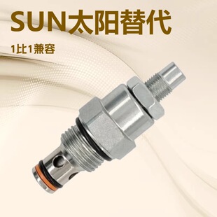 SUN̫�1��1�����yNCCBLAN NCCB-LAN�����װ�Cеϵ�y�����y