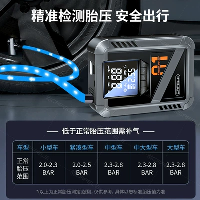 Starter and Inflator with Emergency | Car on the line of fire