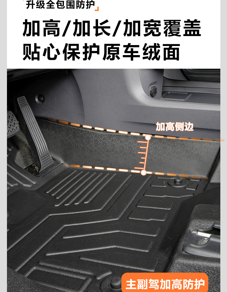 Suitable for Toyota Sienna Tpe Floor Mats, Seven-Seater Specific, Full Coverage, 21-25 Model Sienna Car Floor Mats