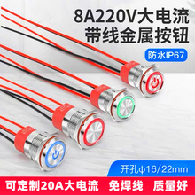 8Aٰo_Pߴ_P̳ߴ⺸o_PIP67ˮCE