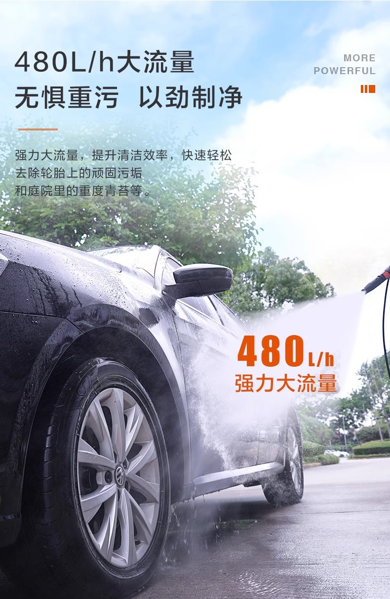 Yili 4280G/4280G-plus220v Household High Pressure Water Gun Car Wash High Power Powerful Portable Cleaning Machine