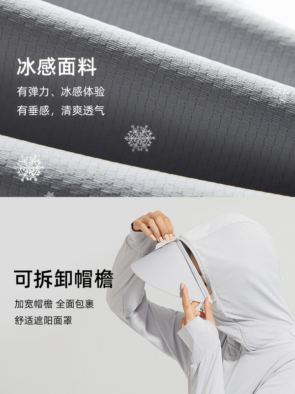 LNCAMEL 日焼け止め服 女性用 夏用 アイスシルク 新型 軽量 通気性 大きなつば付き 日焼け止め服 男性用|undefined