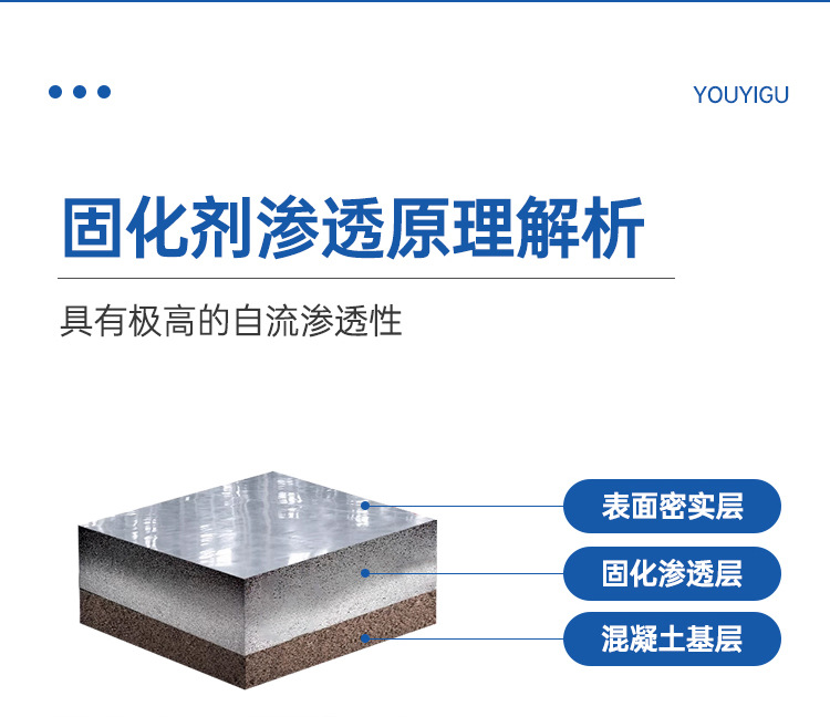 固化剂详情_05.jpg