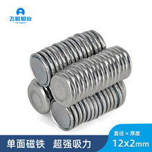 ���F�S�� ������F �S�F������ �Y�дſ� �A�ΰ��b���F12x2�����