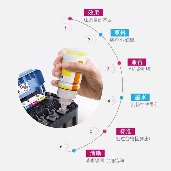Tinta de impresora Gl-890 Canon original