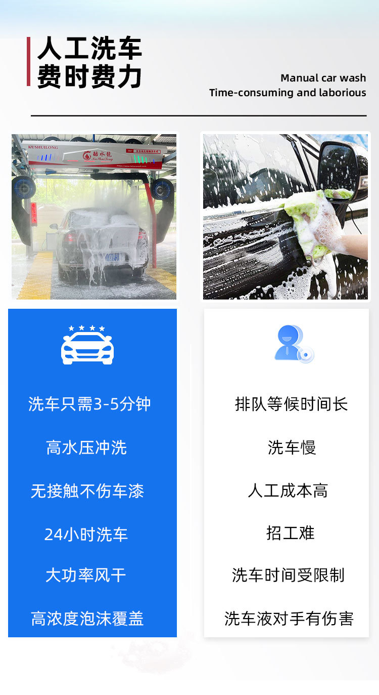 Intelligent Contact-Free Car Washing Machine Does Not Damage Car Paint and Has High Efficiency. Cool Water Dragon K6 Computer Car Washing Machine for Washing Beauty Shops