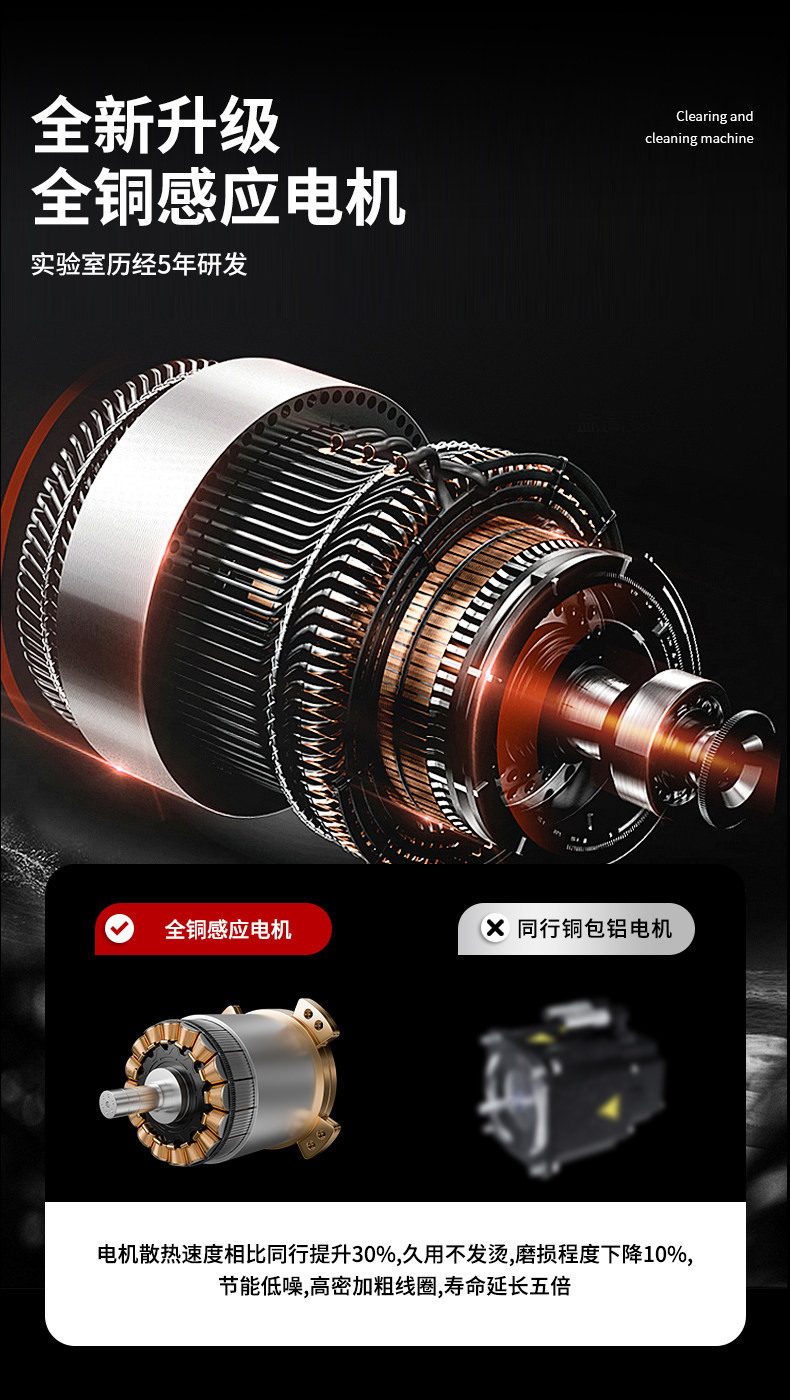 Black Cat High-Pressure Pipe Cleaning Machine Automatic Water Rat Professional Drain Cleaning Car Wash Machine Water Gun