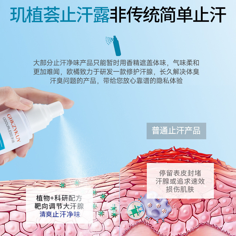 Ji Zhi Hui 制汗剤体臭デオドラント さわやか汗取り体臭制汗スプレー 汗臭除去 男女兼用デオドラント|undefined