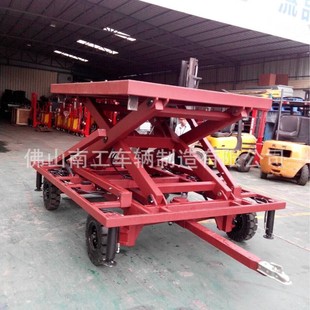 �Ϲ�����̨���Ƅ�ʽ����؛�� �̶�����ƽ̨�L�ڹ���