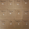 Zodiac signs stainless steel, brand necklace, cards, chain for key bag , wish, Amazon