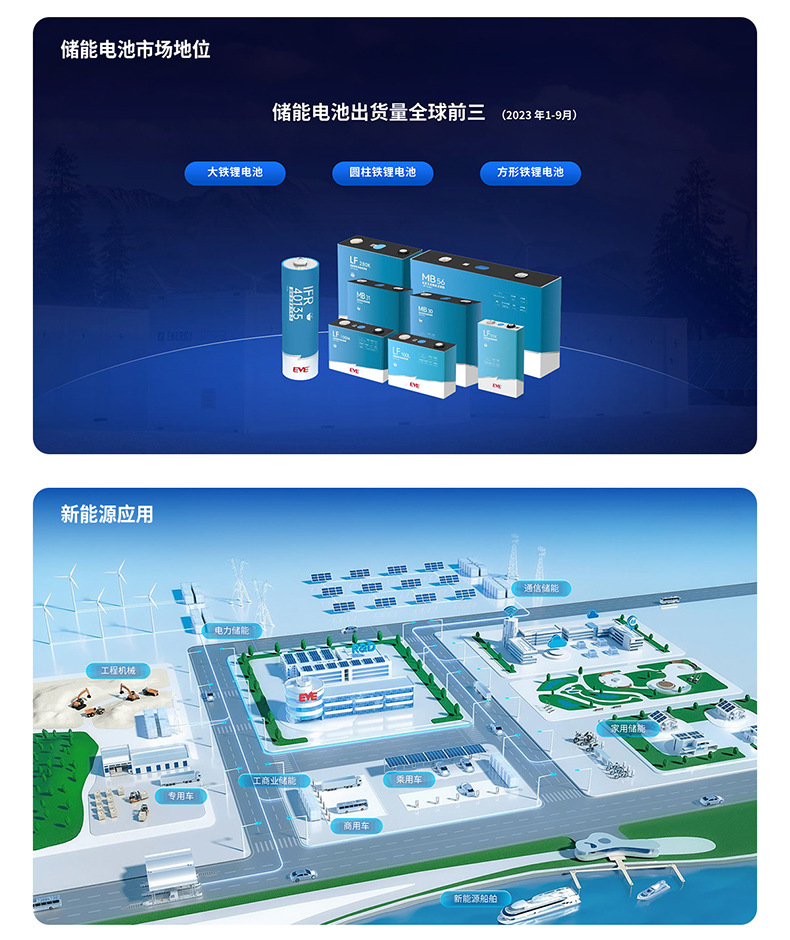 2024 Mall Company Introduction-Chinese_06
