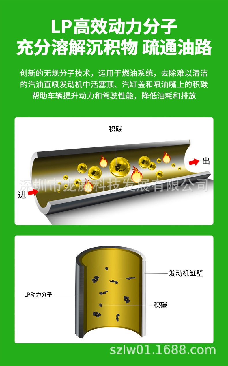 Car Care One Box Fuel Additive Carbon Deposit Remover Fuel System Cleaner Expert