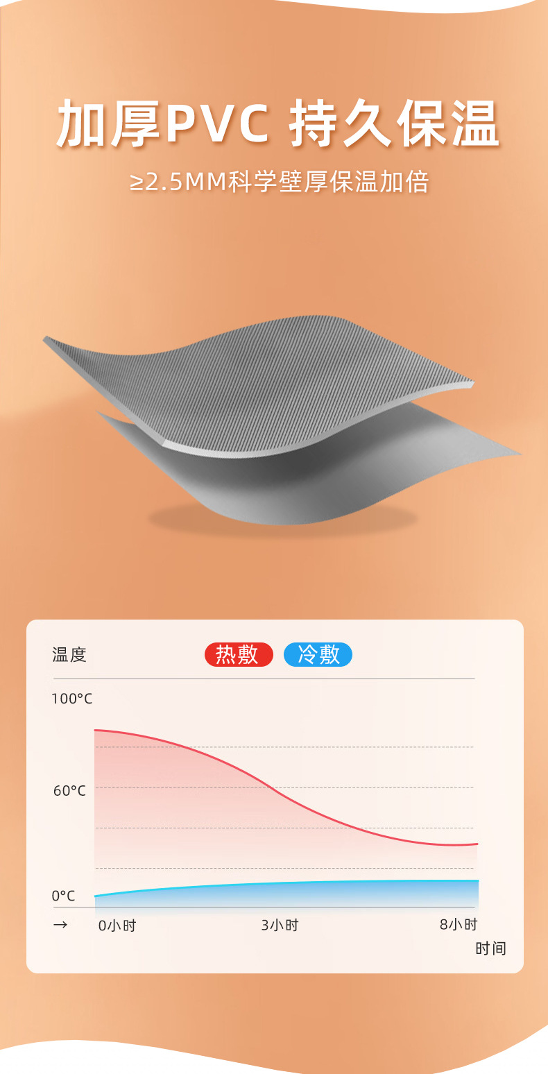 加厚防爆冬季保暖PVC暖手袋 大号高密度注水袋防寒