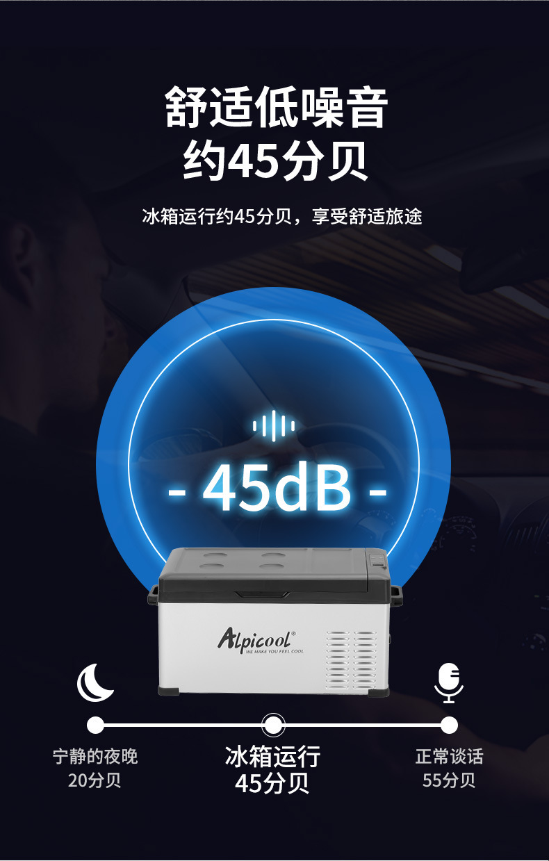 Ice Tiger Compressor Car Refrigerator Dual-Use for Car and Home, Freezing and Refrigeration, 12V/24V Portable C15 Mini Refrigerator for Home Use