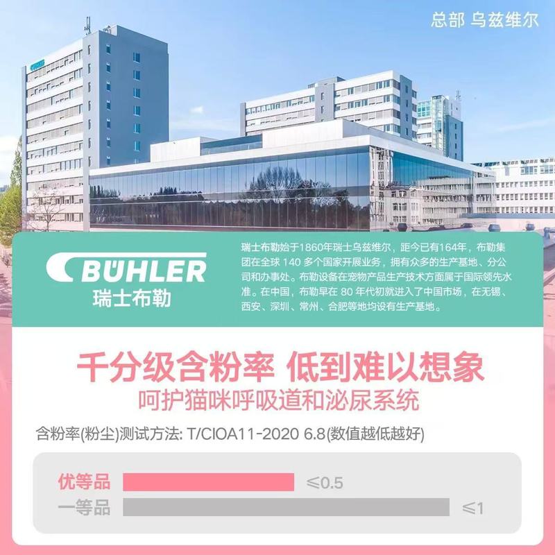 城市理享木薯猫砂天然樱花白茶味猫砂木薯小包装整箱跨境一件代发|undefined