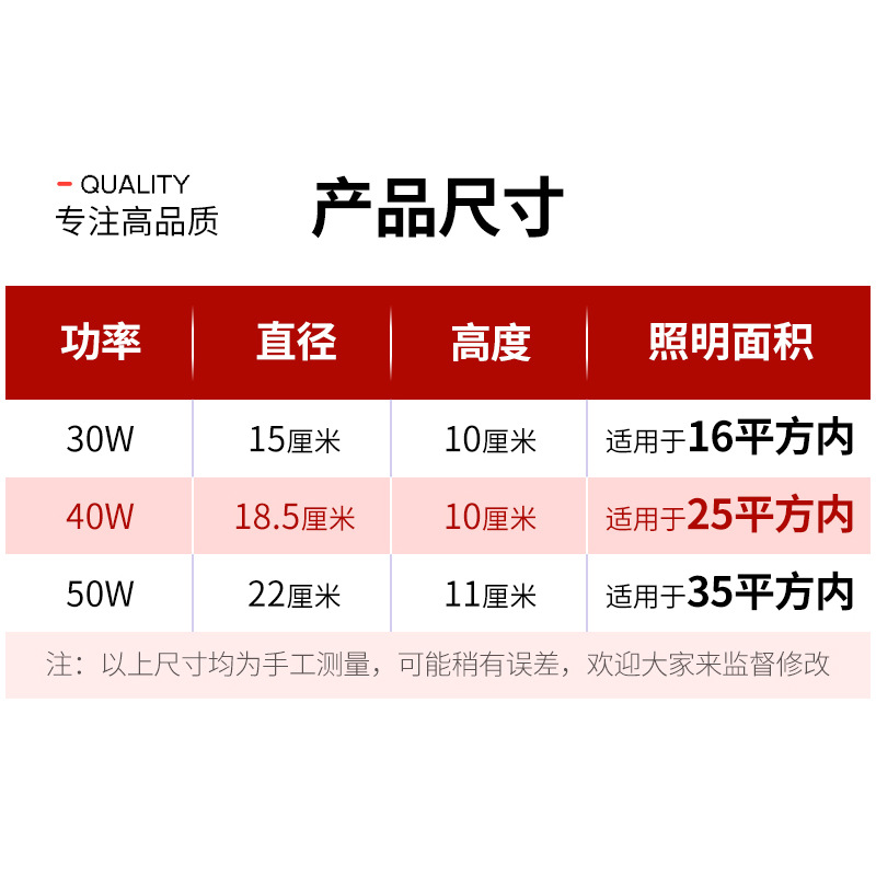 Lámpara UFO que cambia la luz de tres colores hogar bombilla led E27 tornillo boca sala de estar comercial lámpara de bombilla de puesto de tres pruebas