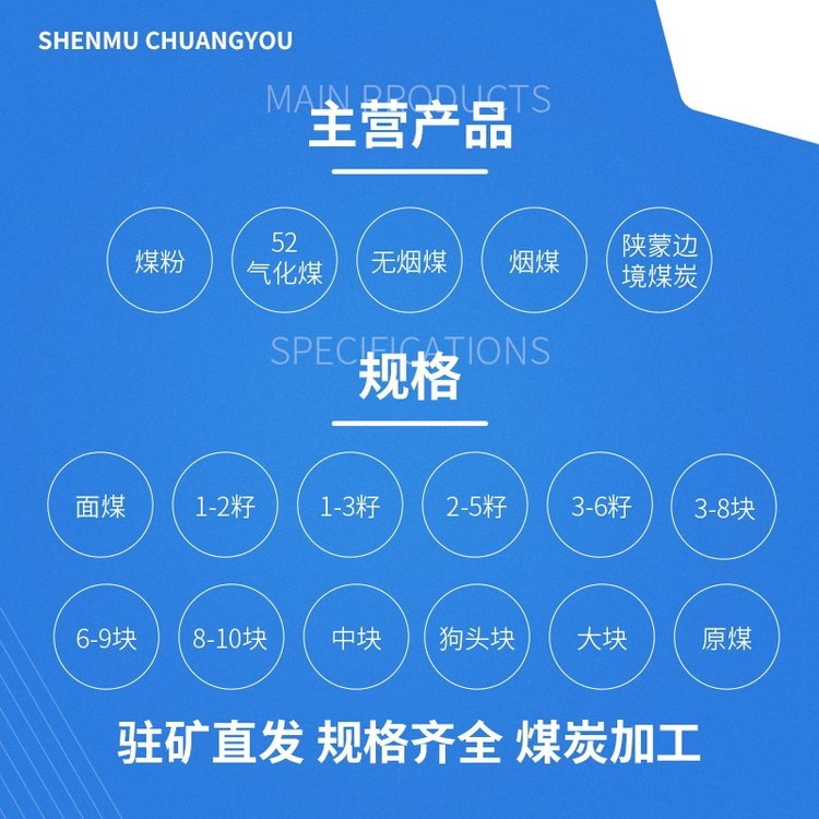 一键复制_20220708225916