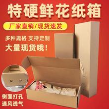 40-50-60cm��ƽ�L����ţƤ�����L�l�r�����f�����Ӵ���b���w�C��