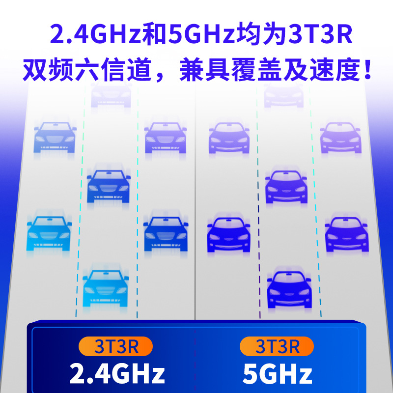 水星无线路由器千兆端口家用WIFI高速1900m穿墙大户型光纤电信宽