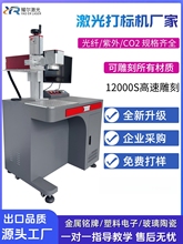 ���w�����˙C����������ٲ��P��X�Ͻ��a�����մɲ�����̙C