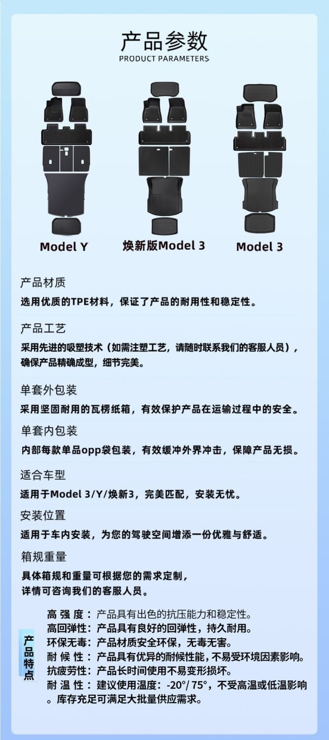 Suitable for Tesla Floor Mats, the Updated Version of Model 3Yl, Special Floor Mats, Full-Coverage Floor Mats, Tpe Interior Modification Parts