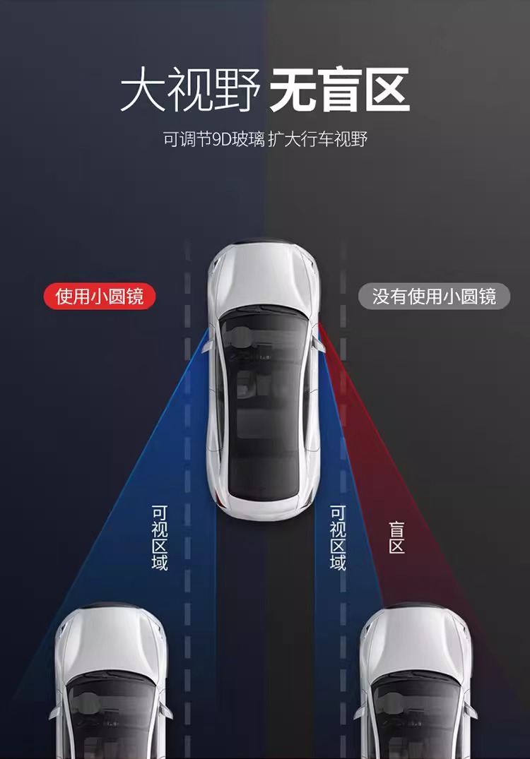 Car rearview mirror small circular mirror, suction cup type blind spot reversing auxiliary mirror, ultra-clear 360-degree panoramic wide-angle
