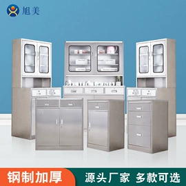 办公柜;平板保护膜;厨房操作台