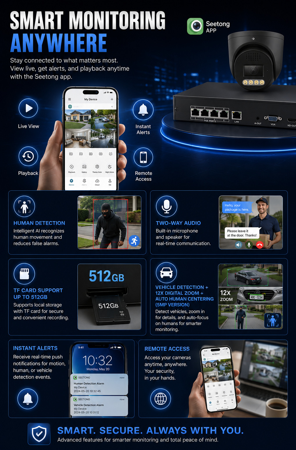 4/8/16CH POE Security Camera System CCTV Kit 监控摄像头套装