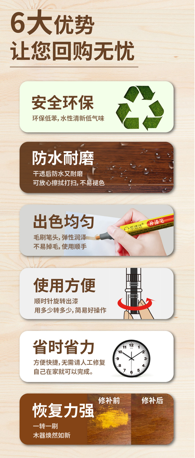 Guitar Maintenance Care Surface Scratch Repair DIY Creative Processing