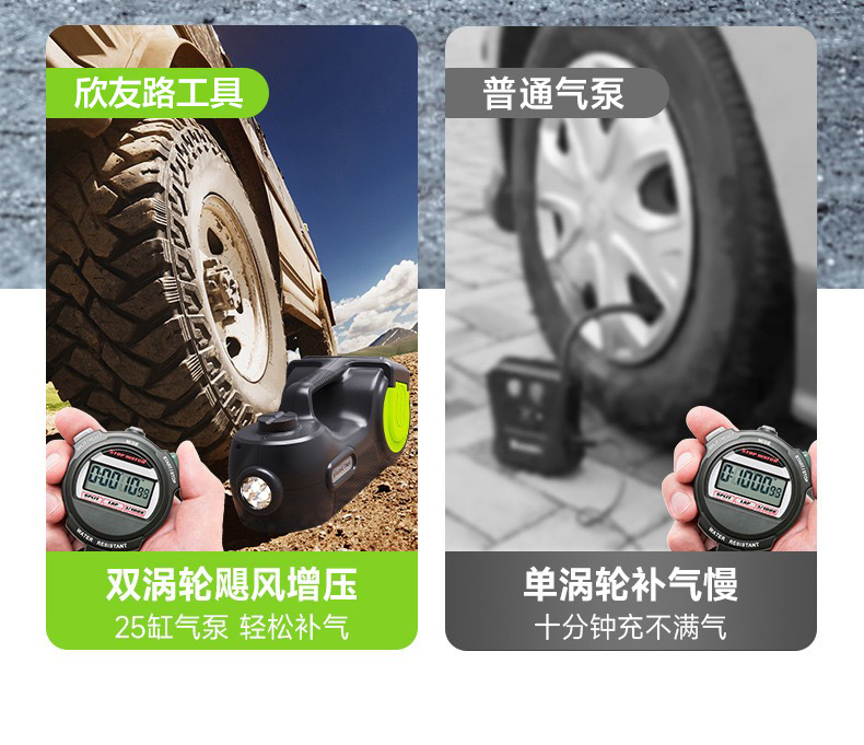 12V Multifunctional Electric Hydraulic Car Tire Changer Inflator 0kg Top Off-Road Model