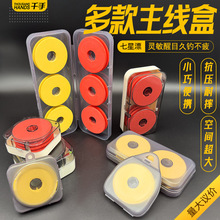 ǧ�������S���M�д�������y��ĥ���S�p�S4�S8�S�������b���~��