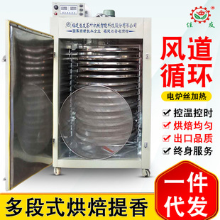 ���Ѳ��~��əCС�ͼ��ÿ���ʳƷ��ș���r�����Dȫ�ԄӺ決����C