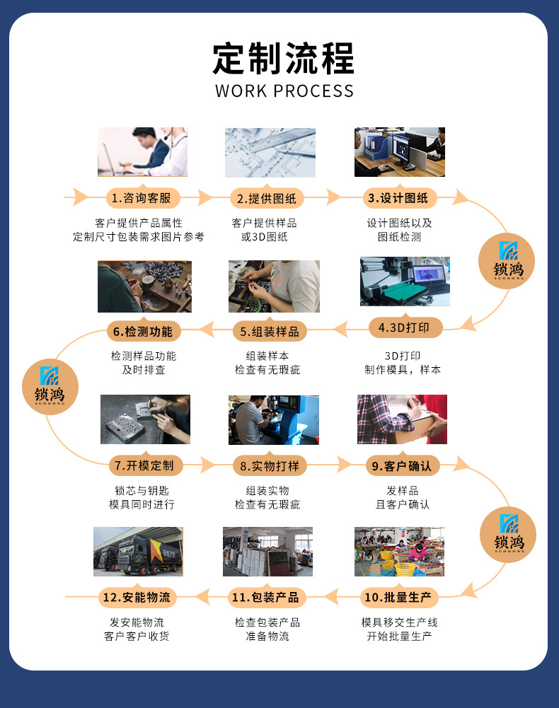 公司详情页_07.jpg