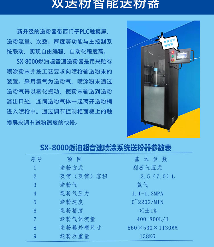 三鑫-无-超音速喷涂设备详情图(SX-8000部分)_03