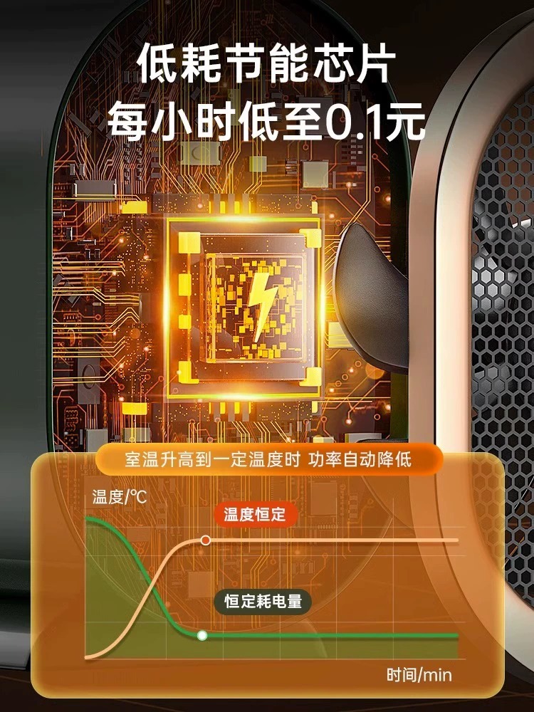 批发暖风机取暖器办公室小型桌面电暖气小太阳家用节能机烤火