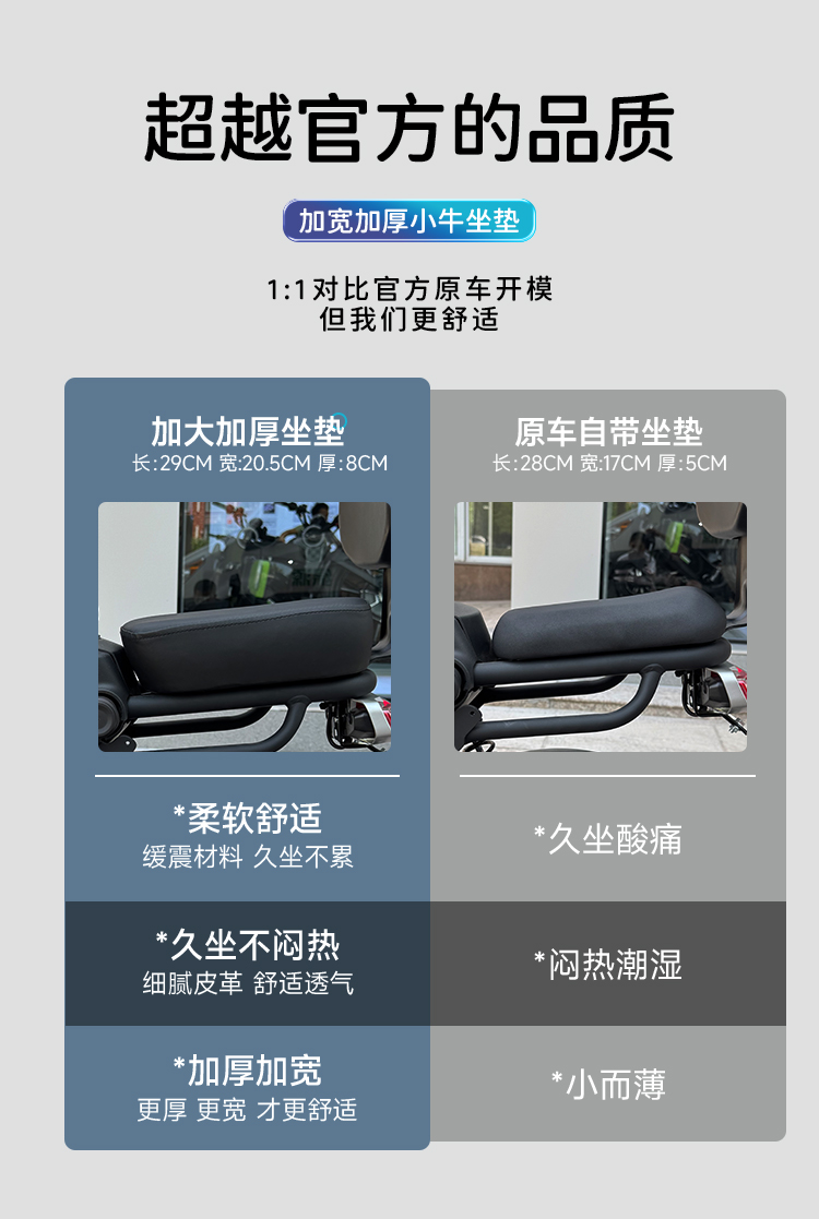 Niu Electric Scooter 2026 New Model U1E Rear Seat Cushion U Power Edition Seat Widening, Thickening, and Heightening Modification Parts