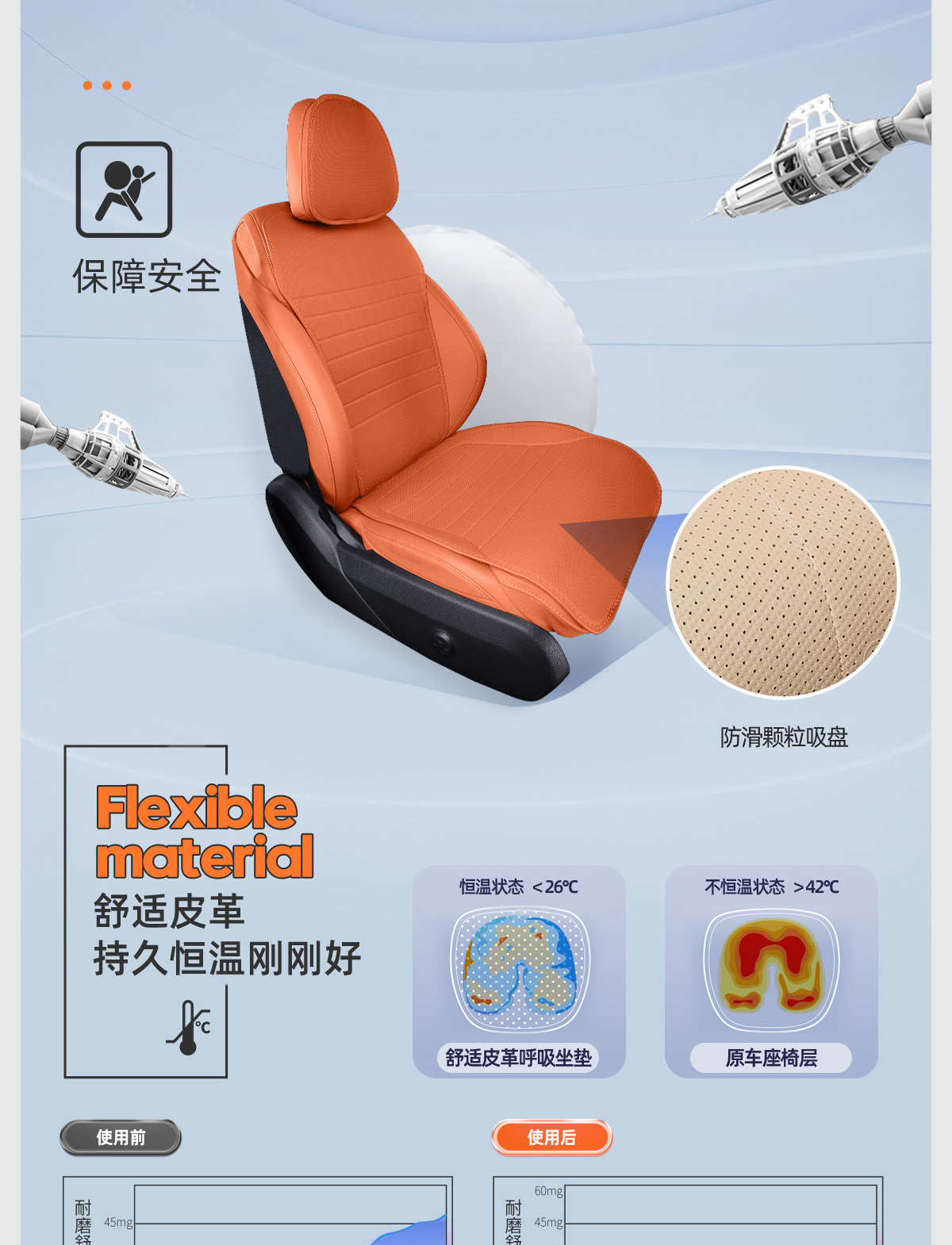 Suitable for Mercedes-Benz Glc260 Seat Cushion, Car-Specific Modified Seat Cover Accessories, Seat Cover Decoration, Breathable Seat Cushion Accessories