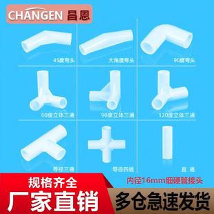 16mm��Ӳ�ܼ��A�܏��^ƽ����ͨˮ��ֱ������С�����B�Ӽ����ӽ��^