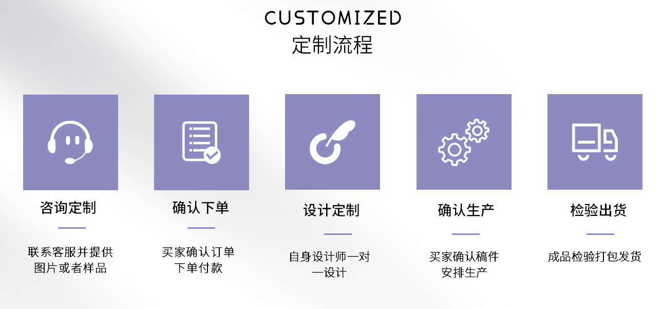 手机端-眷钰-定制服务1