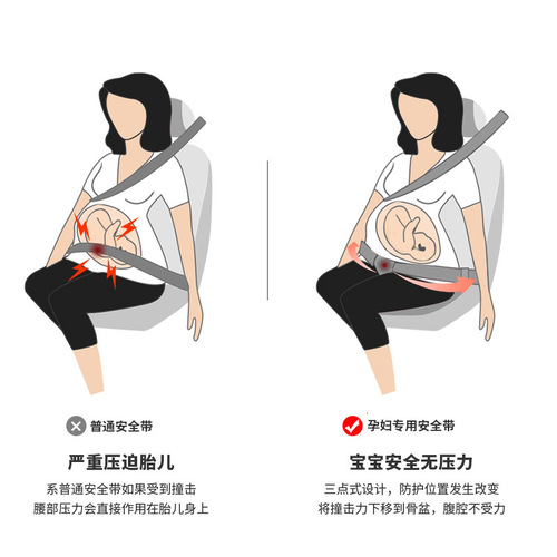 Pregnant Women's Car Seat Belt Adjuster – Designed Specifically for Expectant Moms with Larger Bellies, Protects Belly and Safeguards Baby during Driving