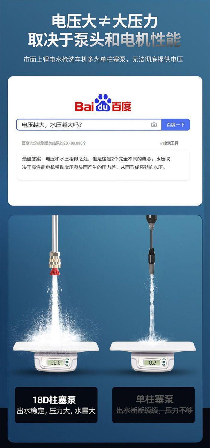 High-Pressure Brushless Car Wash Water Gun, Six-In-One, Large Capacity, High Power, Wireless Portable Car Wash Machine, Lithium Battery for Long-Lasting Cleaning