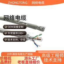 ����p���ξW��SFTP���g�W�j�� 0.57�ιɼ��~���w ��X��̖�B�Ӿ�