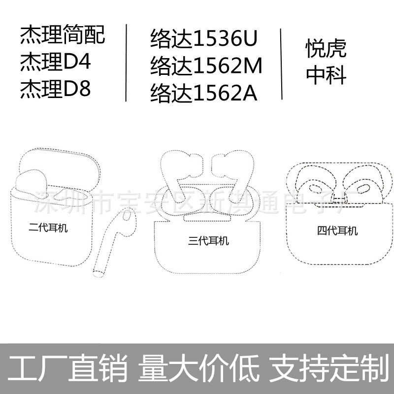 Factory spot two three four five generation wireless Loda for Apple macaron noise reduction sports Bluetooth Dual headset
