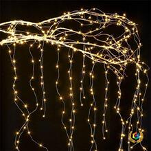 ?���R�d200LED��֦�� �͉��Rβ�ٲ��� ����ͥԺ�b��~������