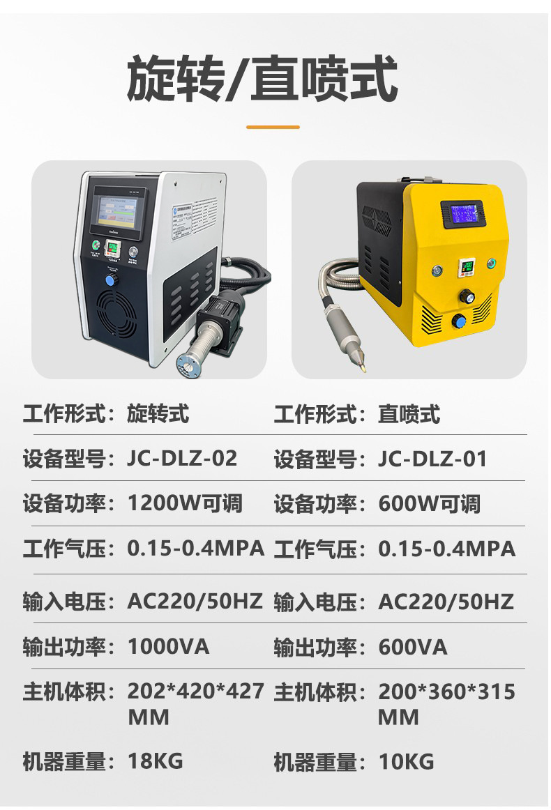 O1CN018dna2a1ChLMKTvDb1_!!2209