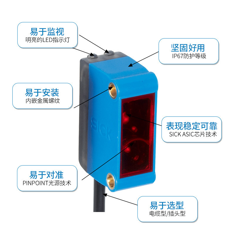 迷你型光电传感器WLF4FI-973121A0ZZZ 订货号: 1124155 镜反射式
